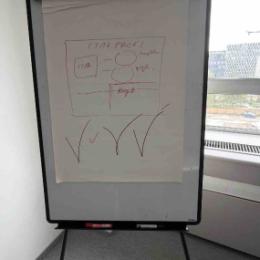 Flip Chart